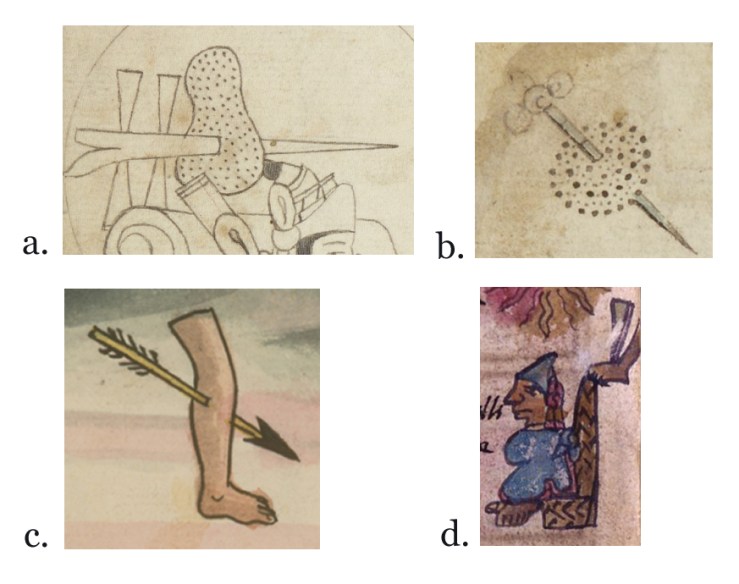 Nahuatl Writing – Tlacuilolli